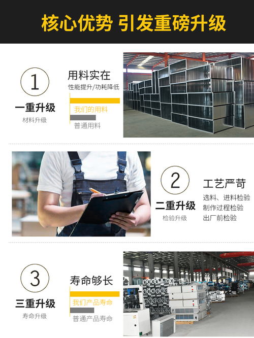 山東亞太風(fēng)機廠家 廚房排煙風(fēng)機 消防風(fēng)機參數(shù) 3c認(rèn)證產(chǎn)品